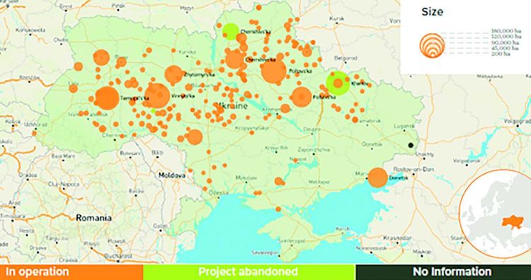 Földvásárlási ügyletek Ukrajnában ábra