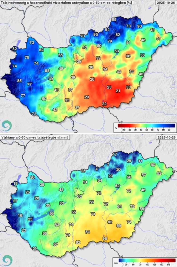talajnedvesség vízhiány