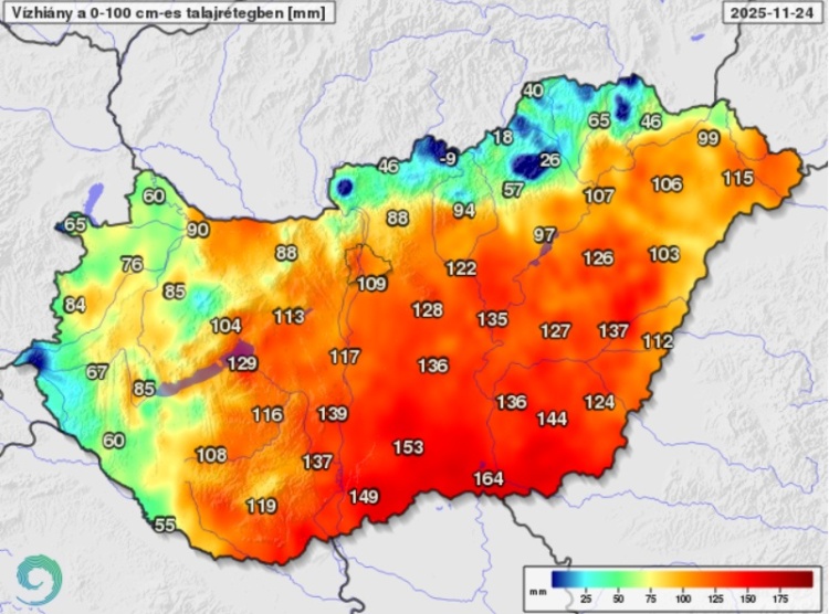 vízhiány a talajban