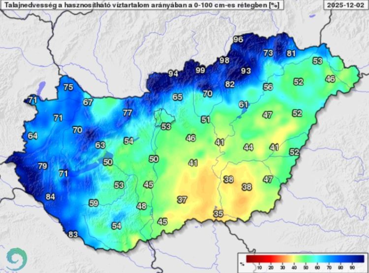 talajnedvesség a felső egyméteres rétegben