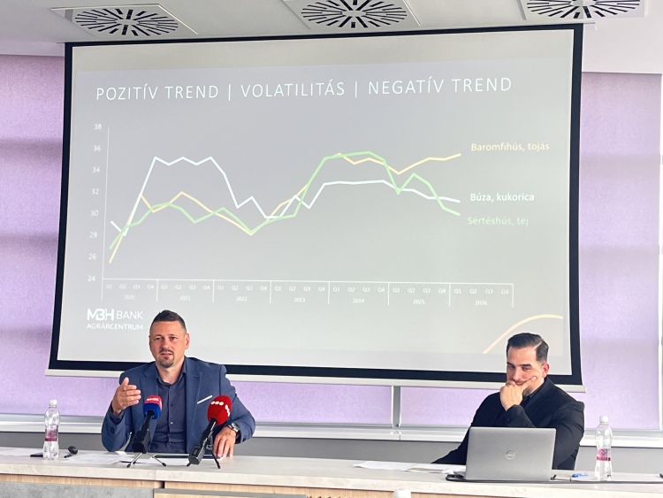 Aszály, árnyomás, geopolitika: reagált az AgrárTrend Index