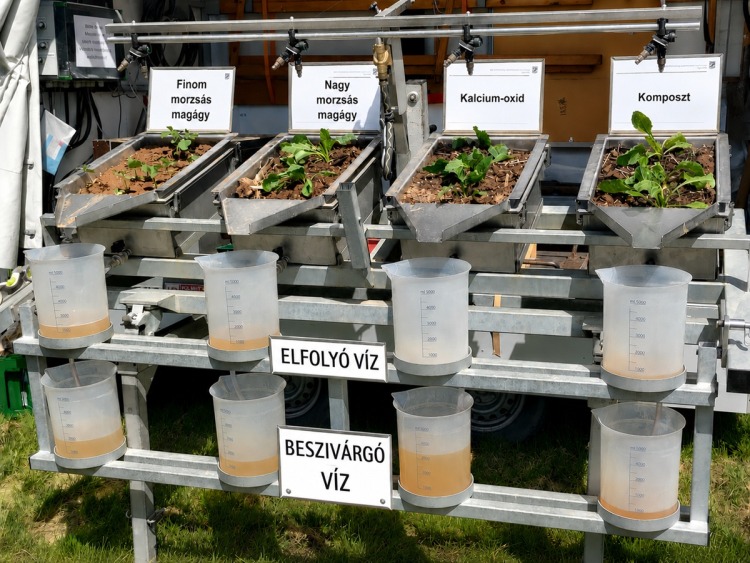 2. ábra A meszezett talaj vezeti be a legnagyobb mennyiségű nedvességet a talajba (Forrás: Calmit Agrar AT.)